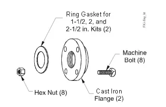 Trending Johnson Controls KIT14A-614 Flange Kit for 2-1/2 Inch Valve