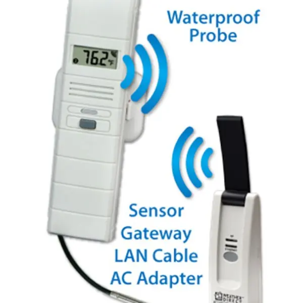 Buy Today General Purpose Kit - Internet gateway,TX60 Sensor,Wet Probe : HTK-E1-BP-WGP
