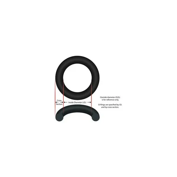 Best Choice O-Ring, Flange Adapter, Pentair Triton C-3 : 154004Z